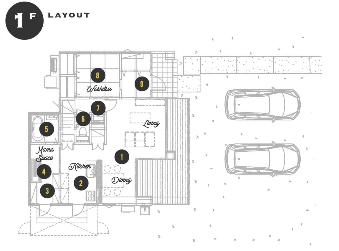 1F LAYOUT